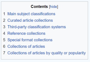 table of content blogger